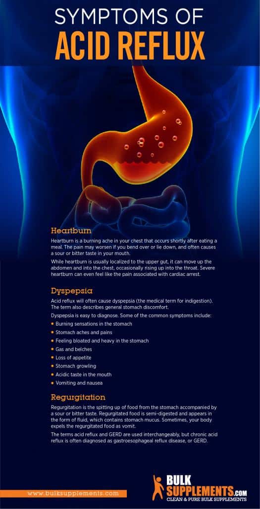 gastroesophageal-reflux-disease-gerd-bims-hospital