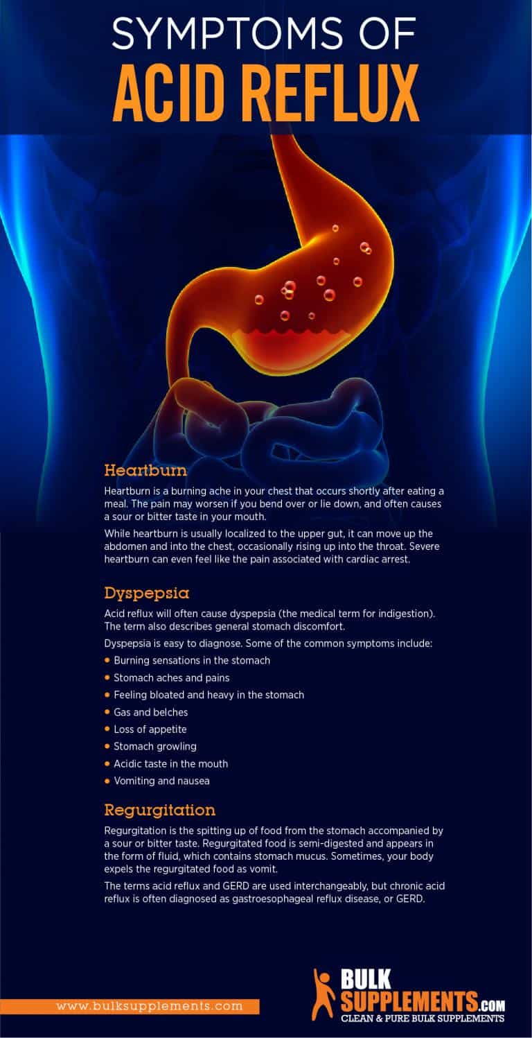 causes-of-acid-reflux-dietary-modification