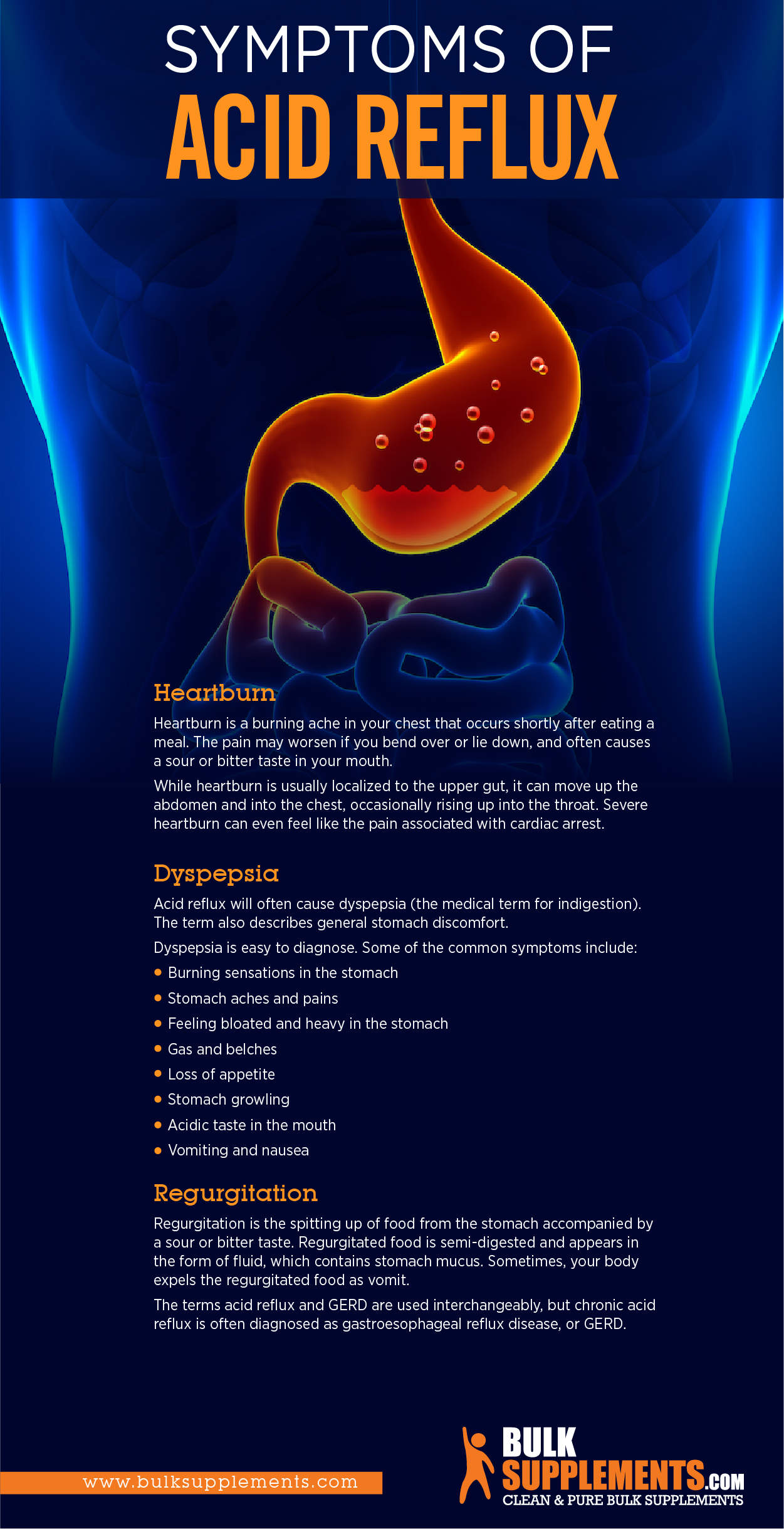 What is acid reflux symptoms