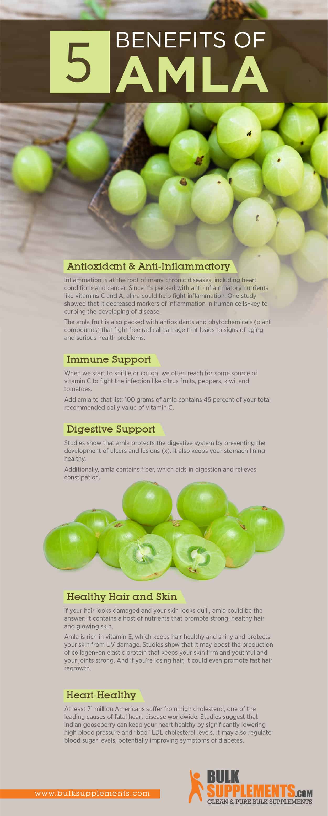 amla benefits