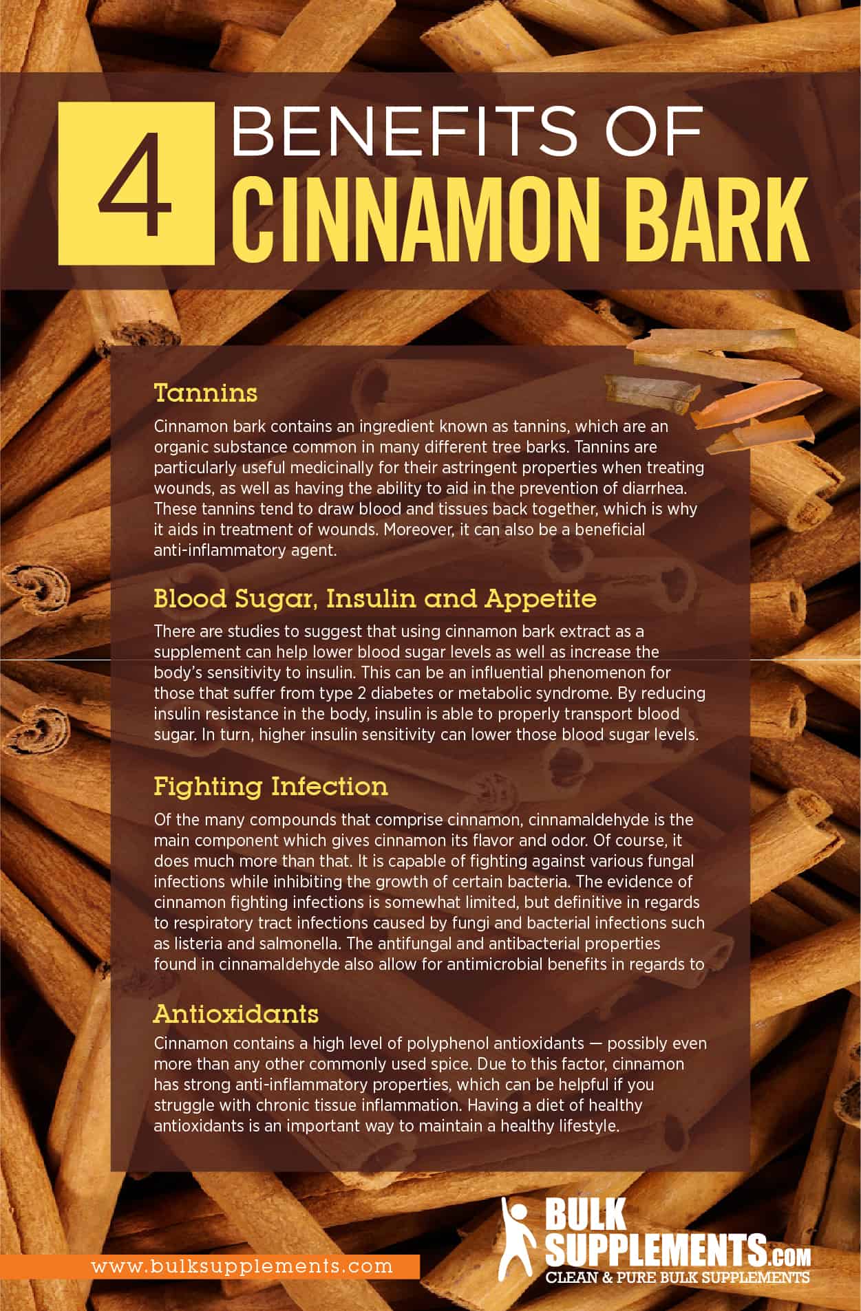 Cinnamon Bark. Spice Up Health. Regulates Blood Sugar Fights