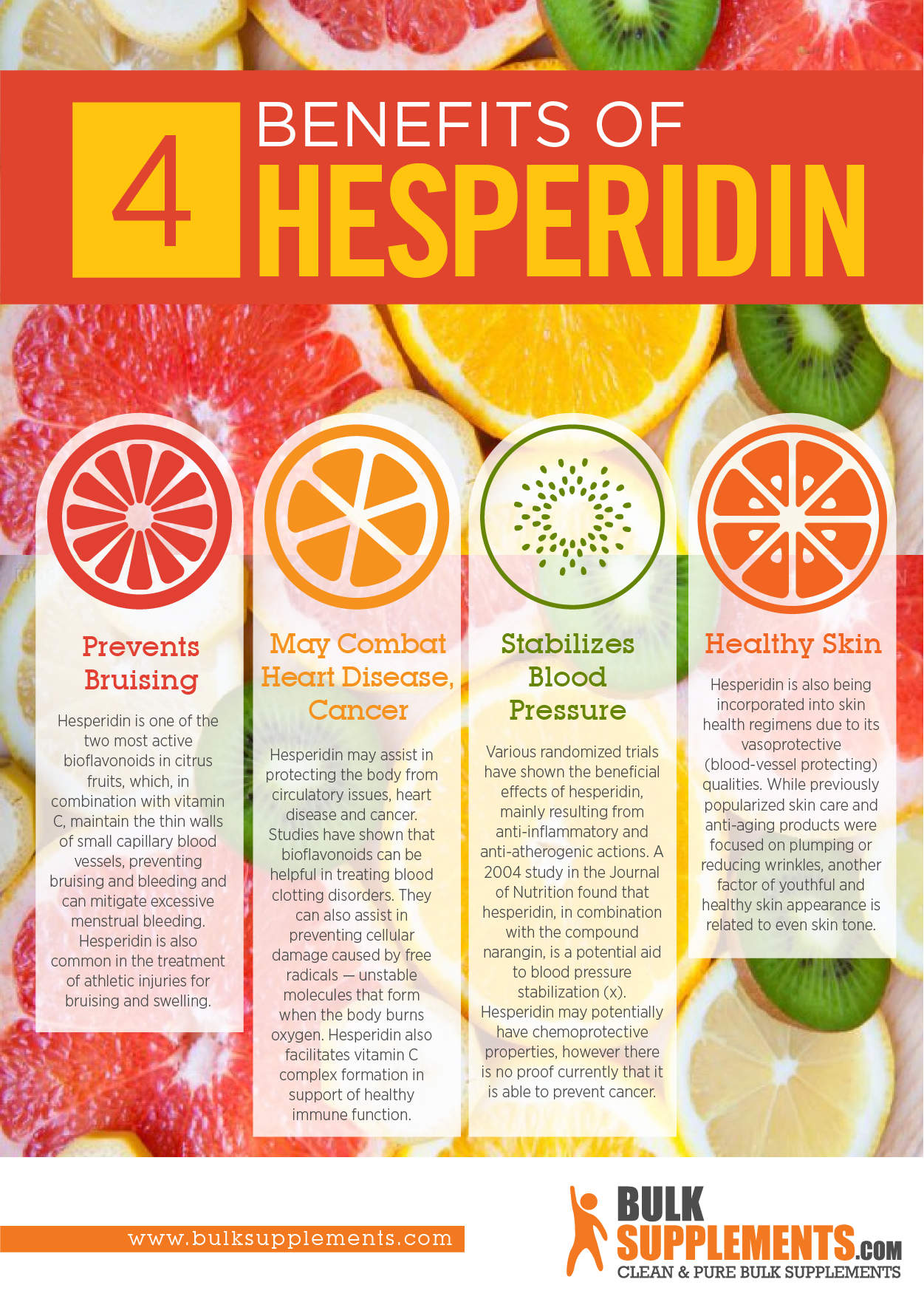 hesperidin benefits