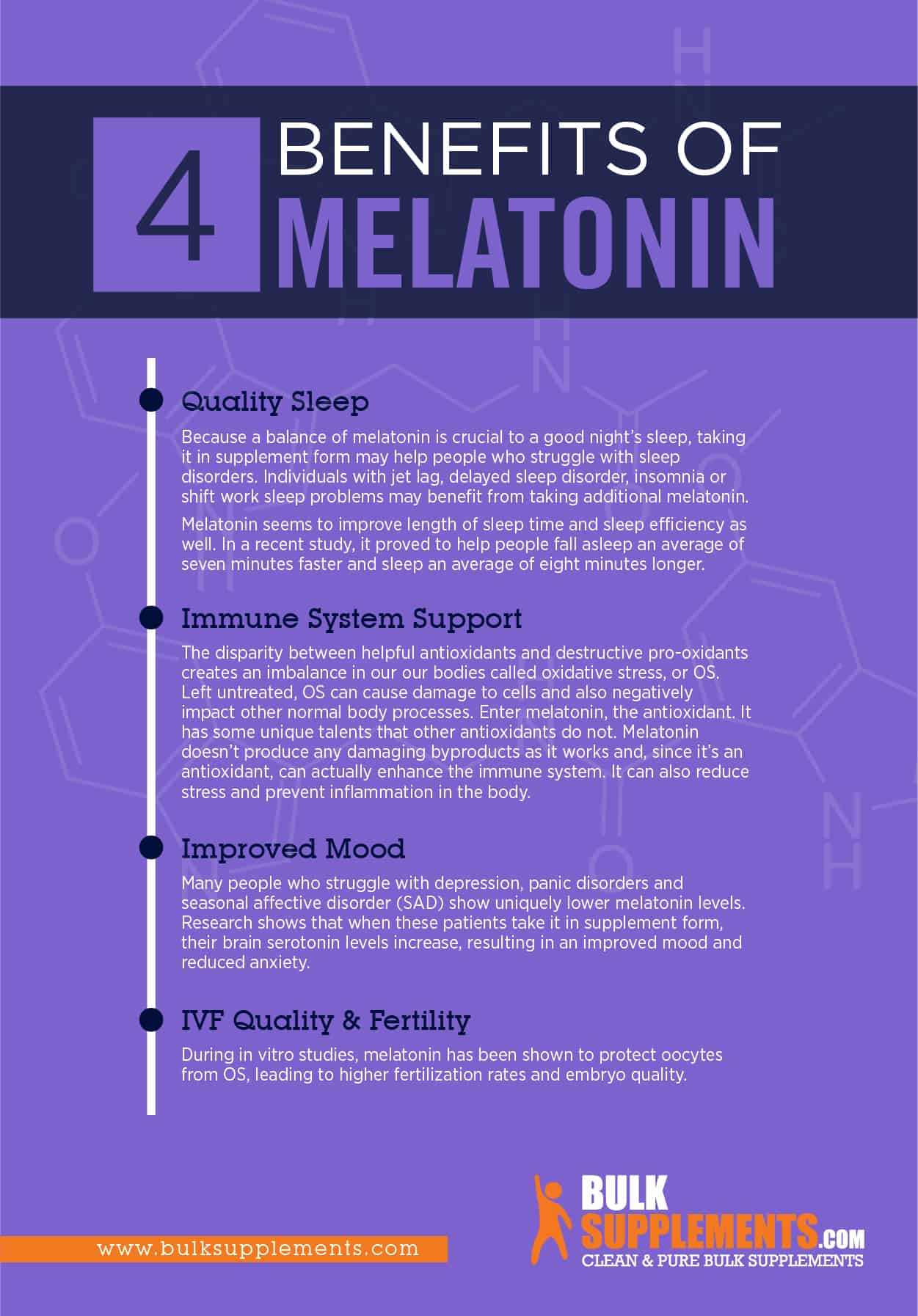 Melatonin: Benefits, Dosage & Side Effects by James Denlinger