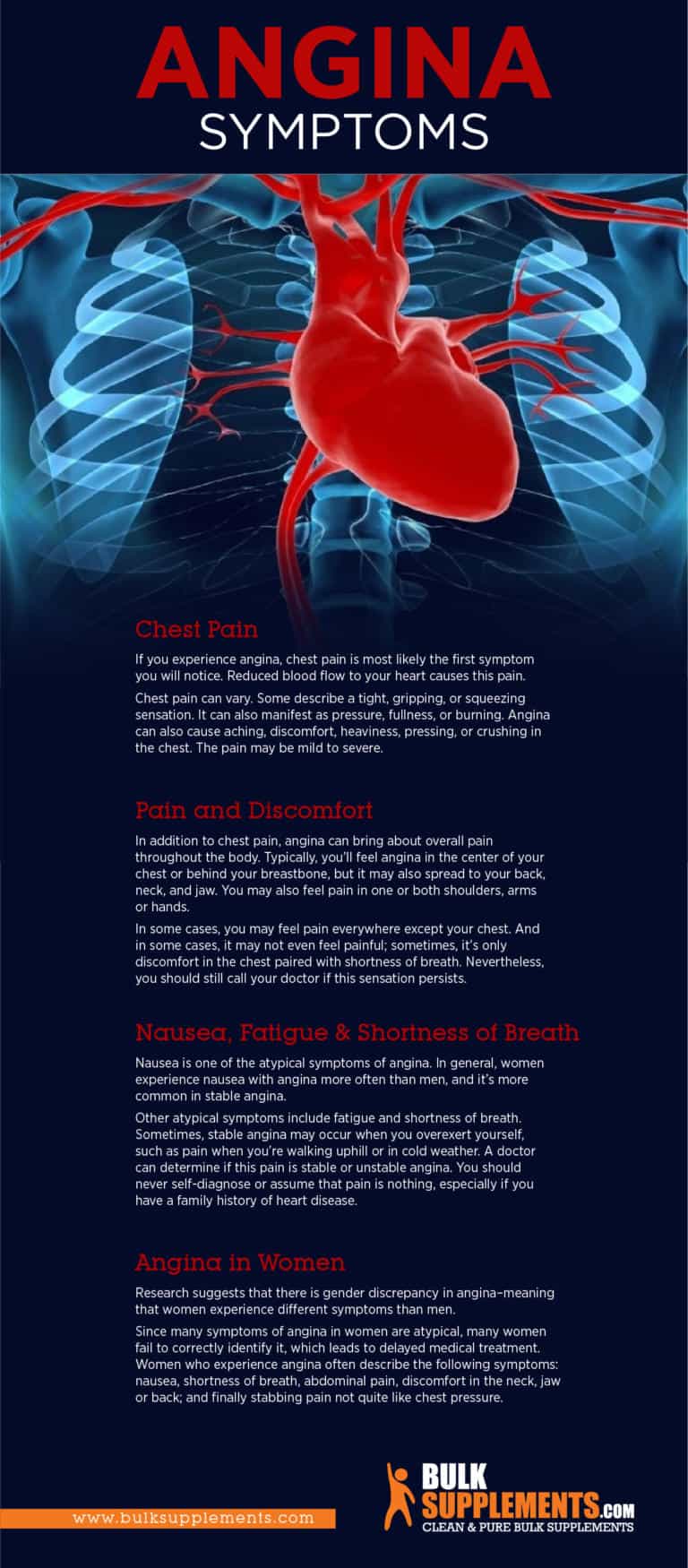 Angina Control Chest Pain Discover Effective Treatments Supplements   Angina Symptoms 768x1750 