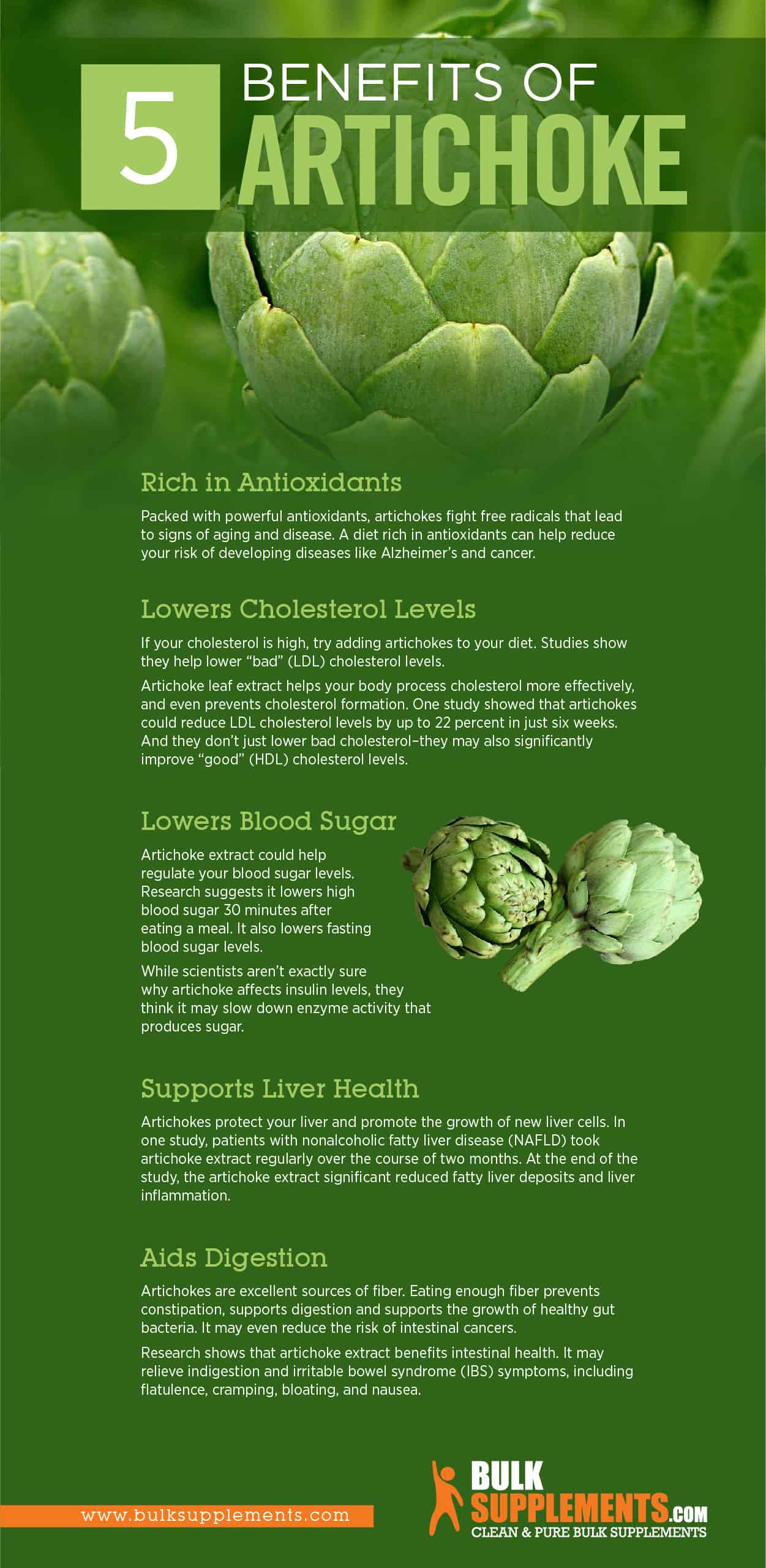 Artichoke fiber benefits