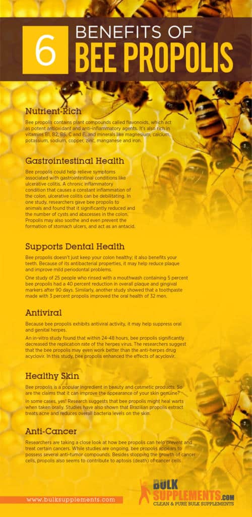 Bee Propolis Benefits, Side Effects, and Dosage