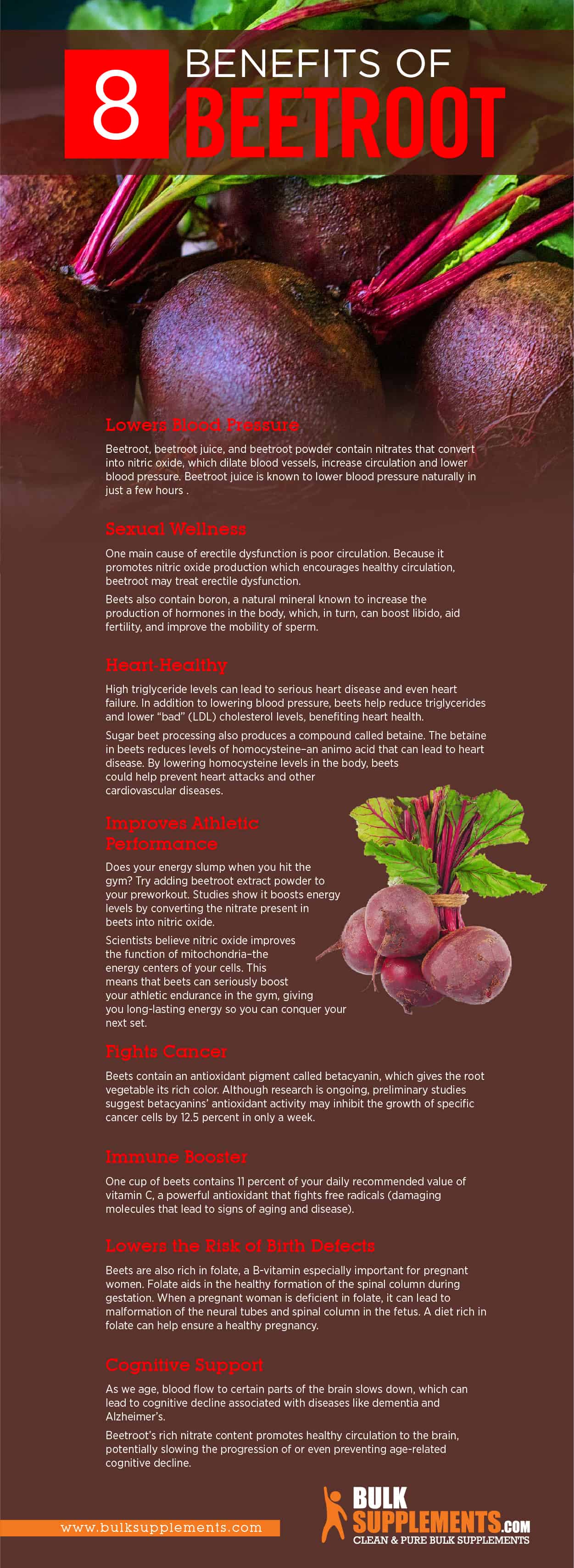 Benefits of Beetroot Powder