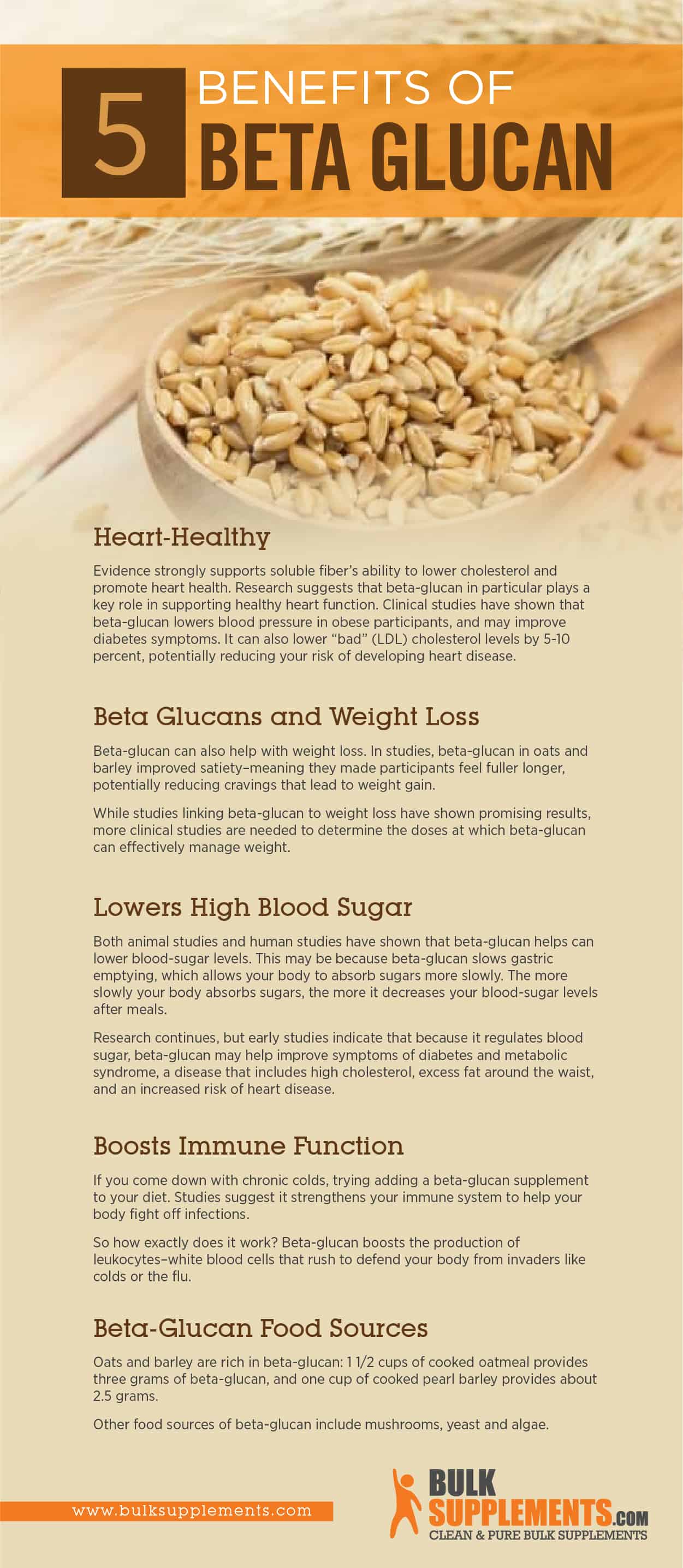 Beta-Glucan Benefits