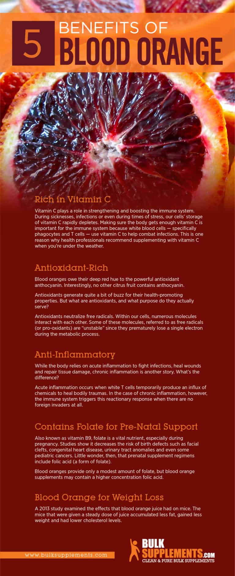 Blood Orange Benefits, Side Effects & Dosage