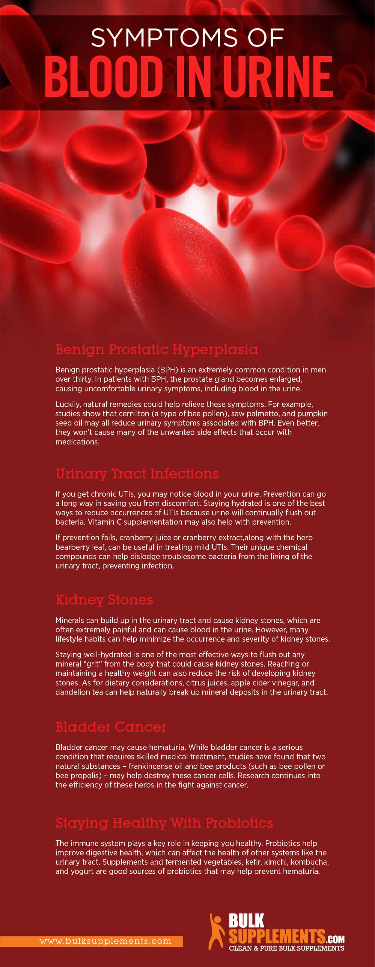 Blood in Urine Infographic