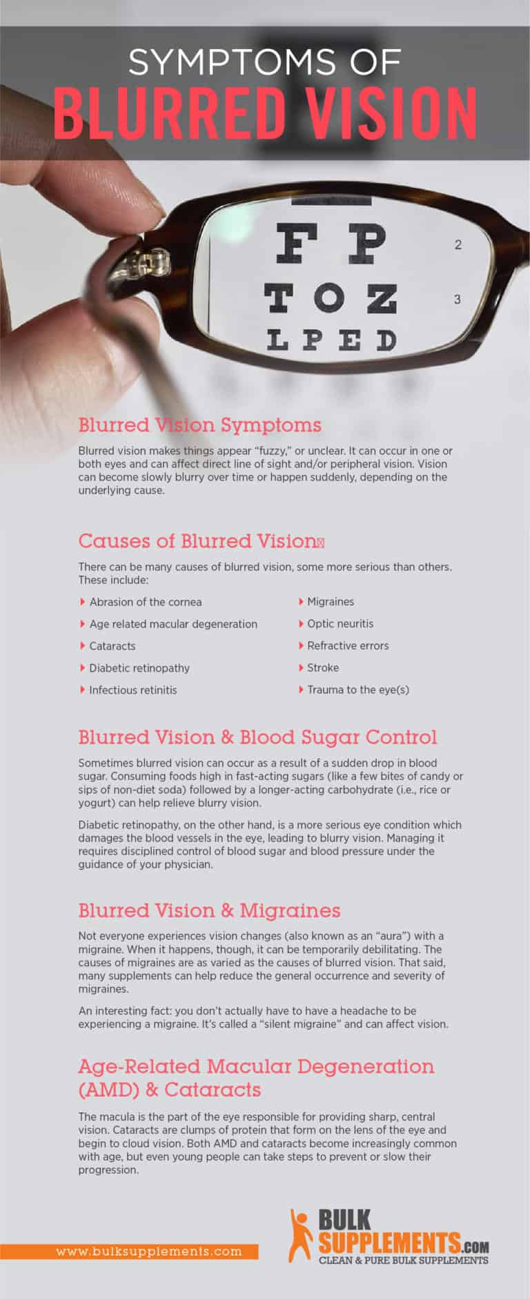Blurred Vision Symptoms, Causes and Treatments by James Denlinger