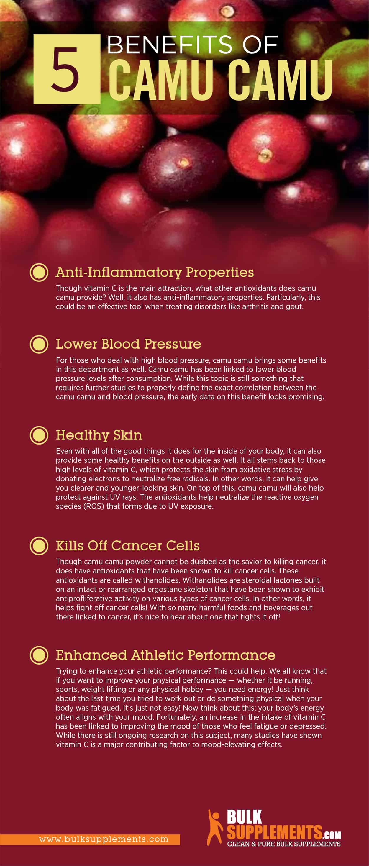 Camu Camu Infographic