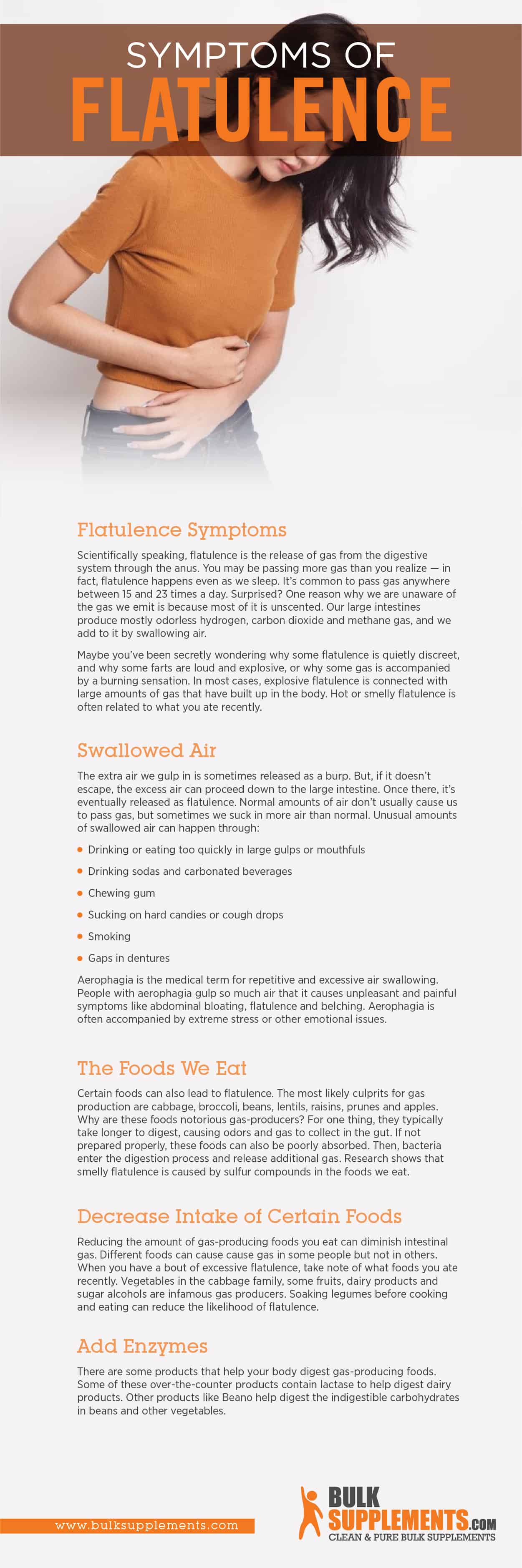 Flatulence Infographic