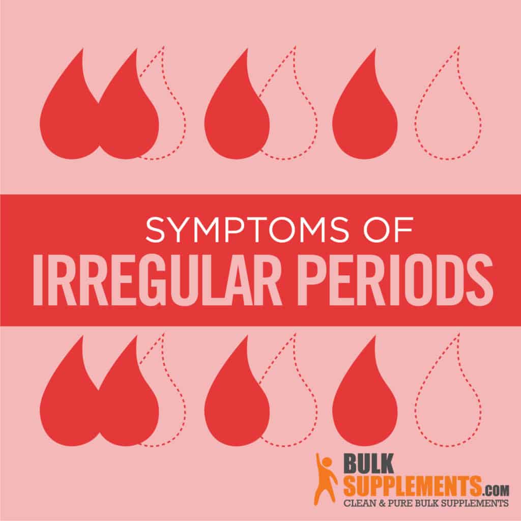 Irregular Periods: Symptoms Causes Treatment