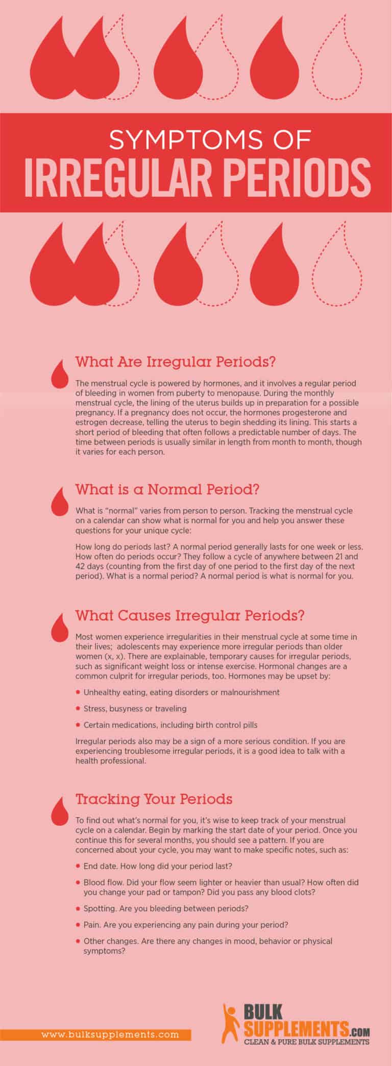 Irregular Periods: Symptoms, Causes & Treatment