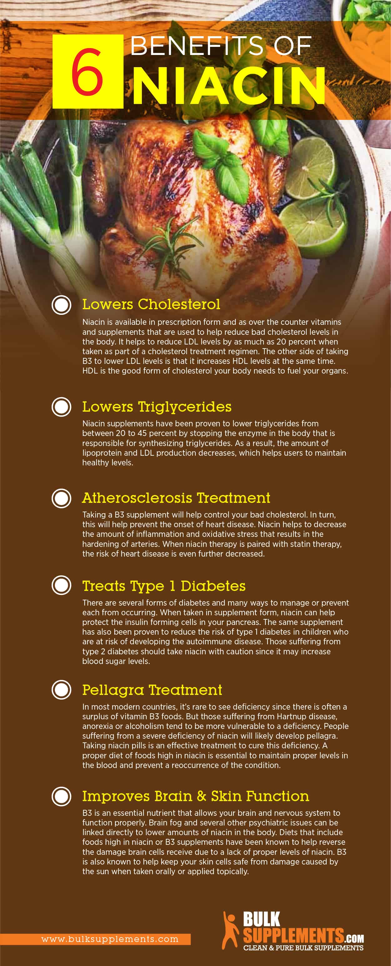 Niacin benefits infographic