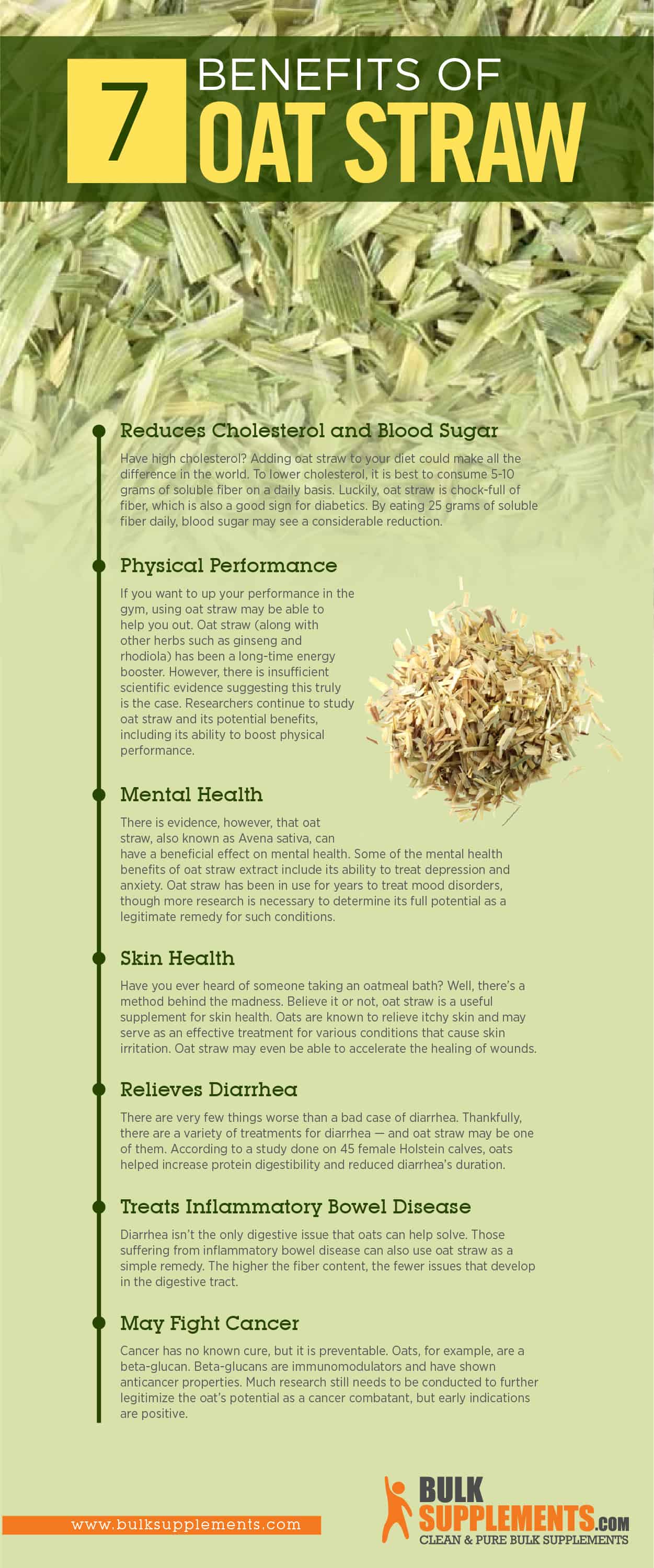 oat straw benefits