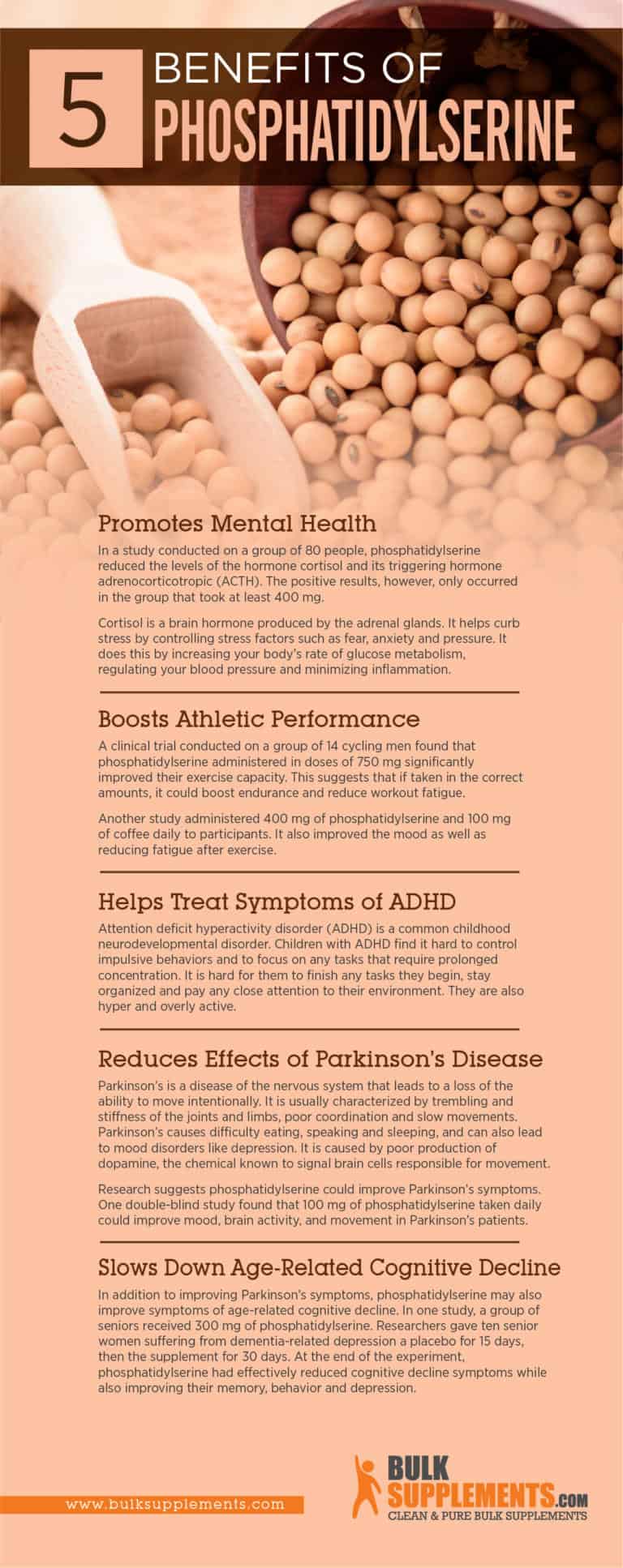 Phosphatidylserine. Enhance Your Athletic Performance & Your Brain