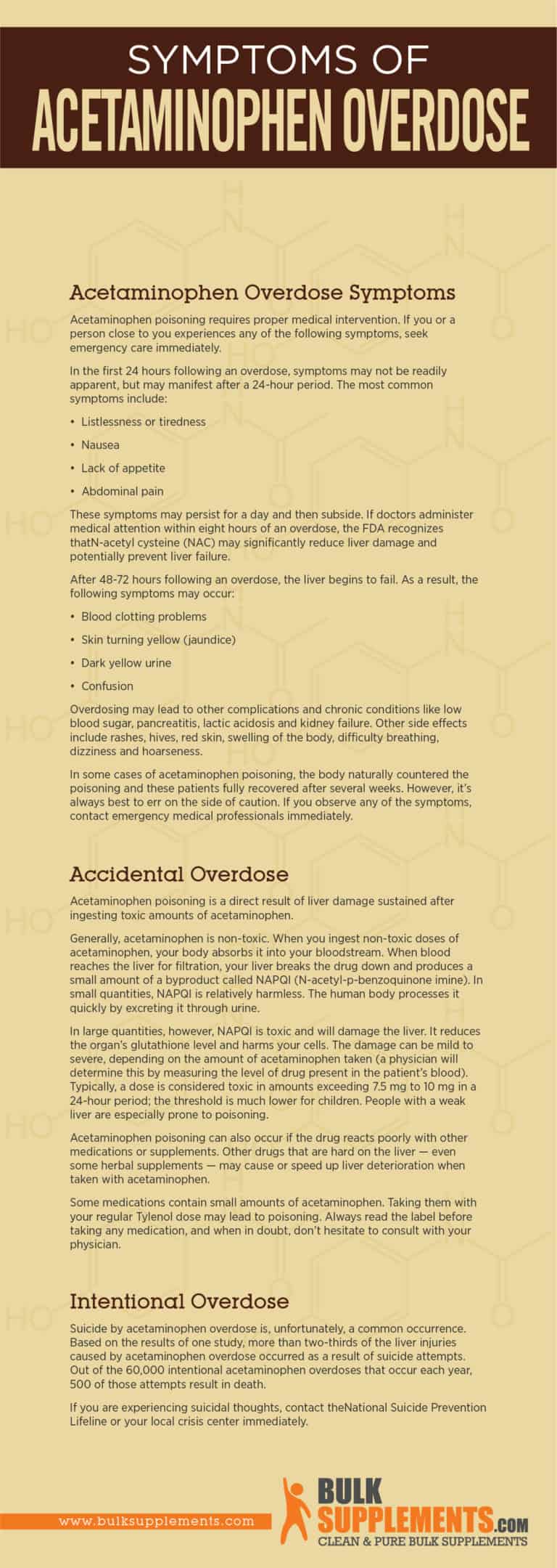 Acetaminophen Overdose Characteristics, Causes & Treatment