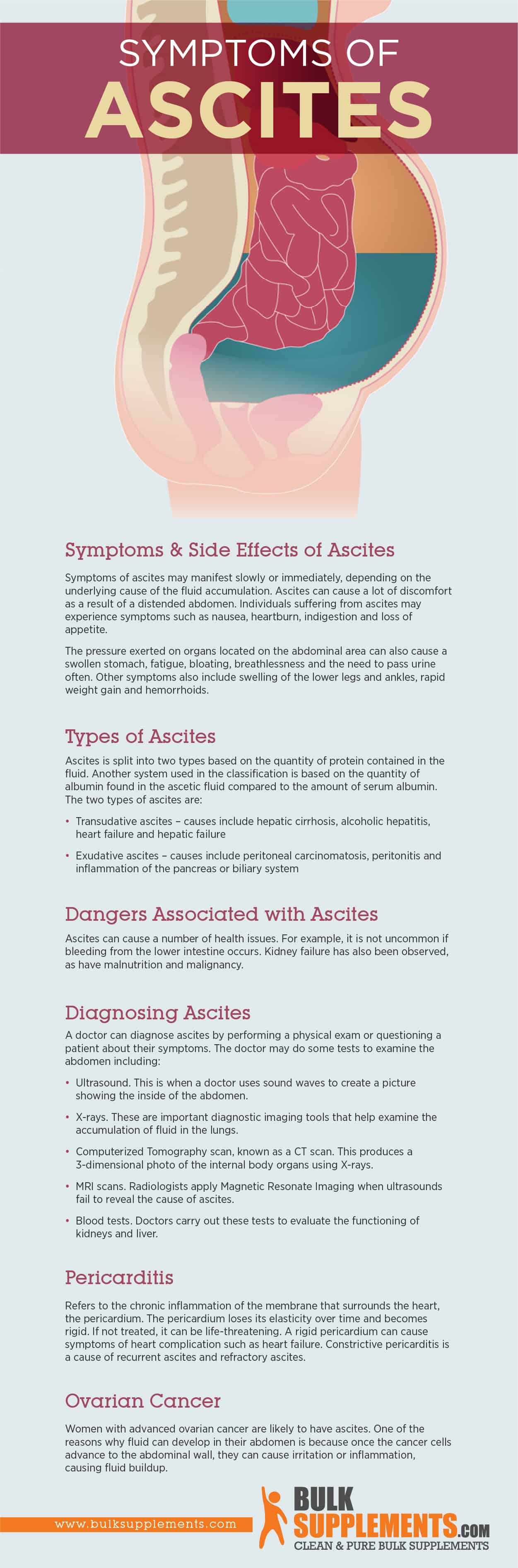 Ascites: Symptoms, Causes & Treatment |