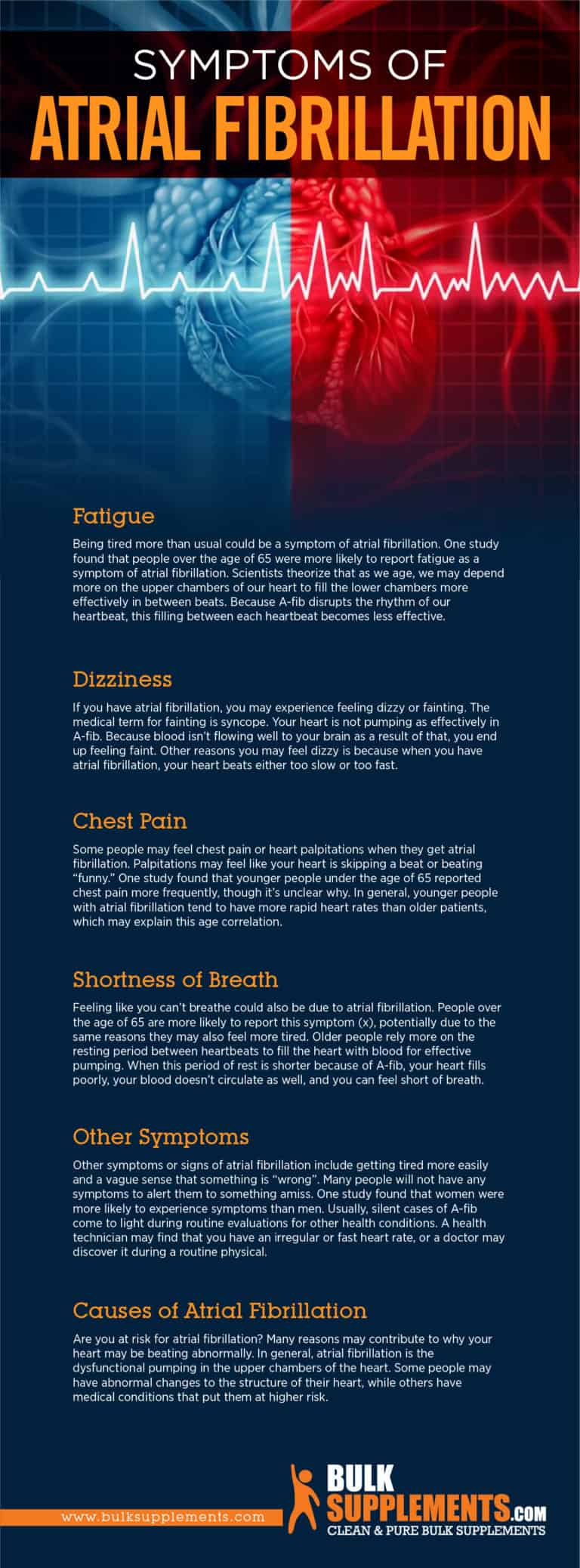 Atrial Fibrillation Characteristics, Causes & Treatment
