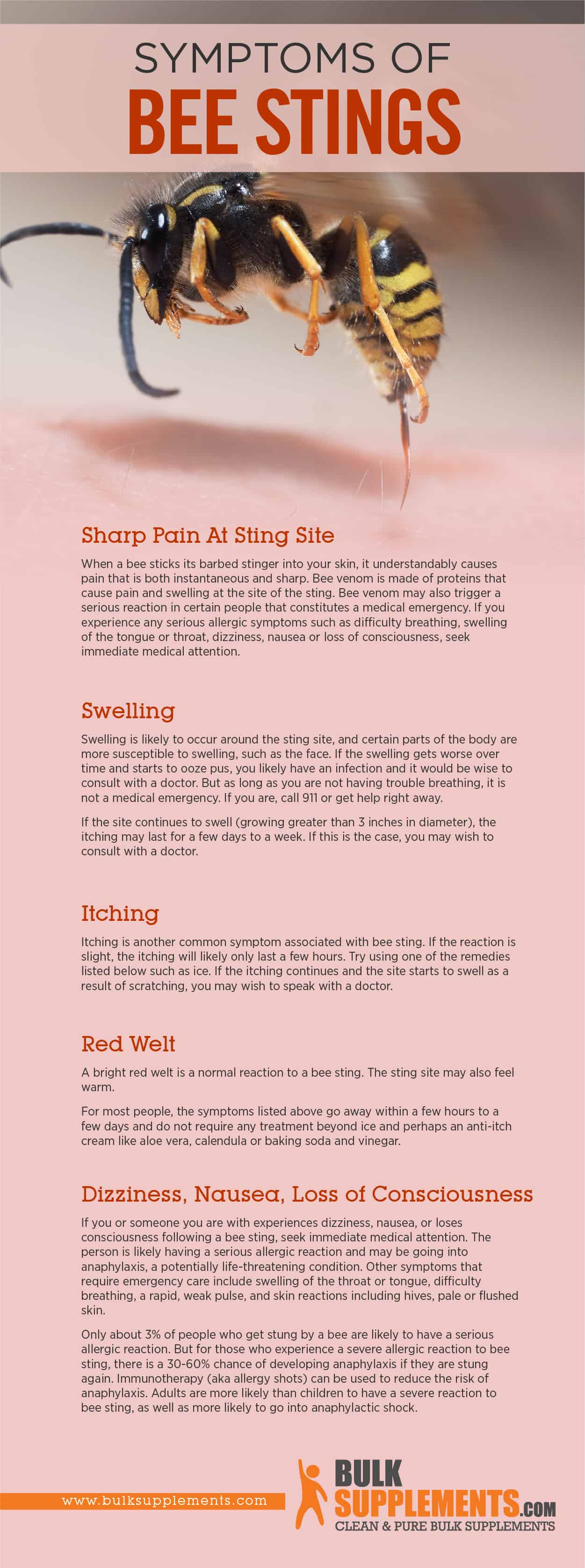 Bee Stings Symptoms