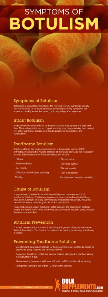 Botulism Symptoms Causes And Treatment 