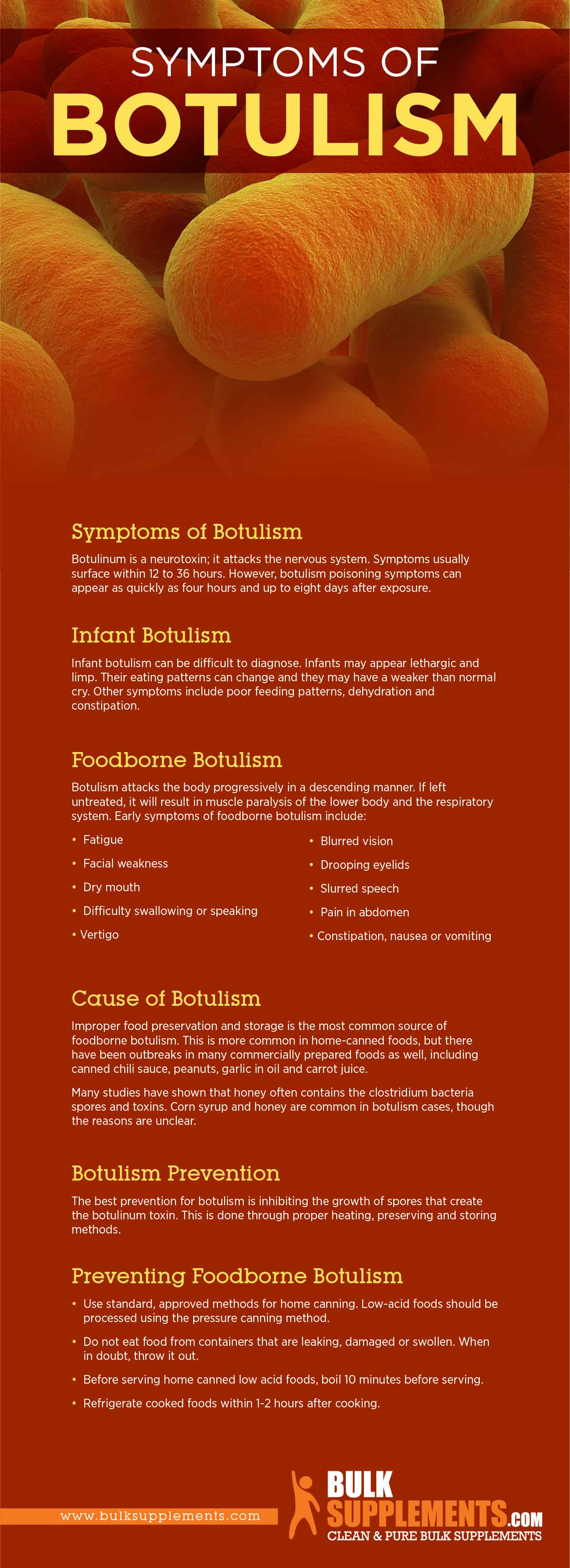 Botulism Symptoms
