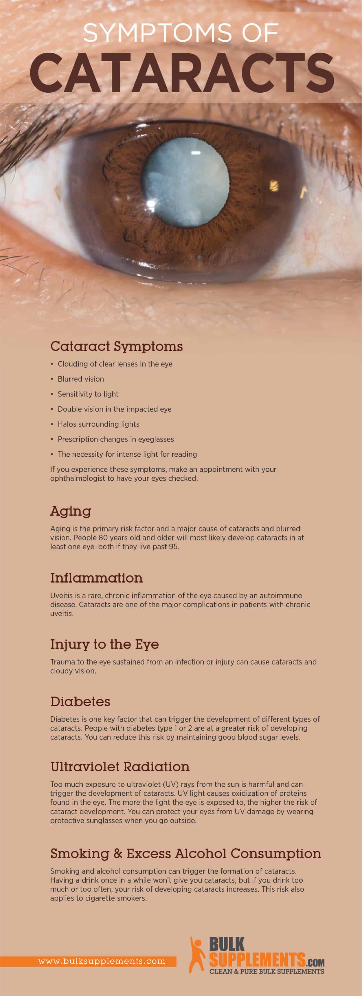 Tablo Read Cataracts Symptoms Causes And Treatment By 