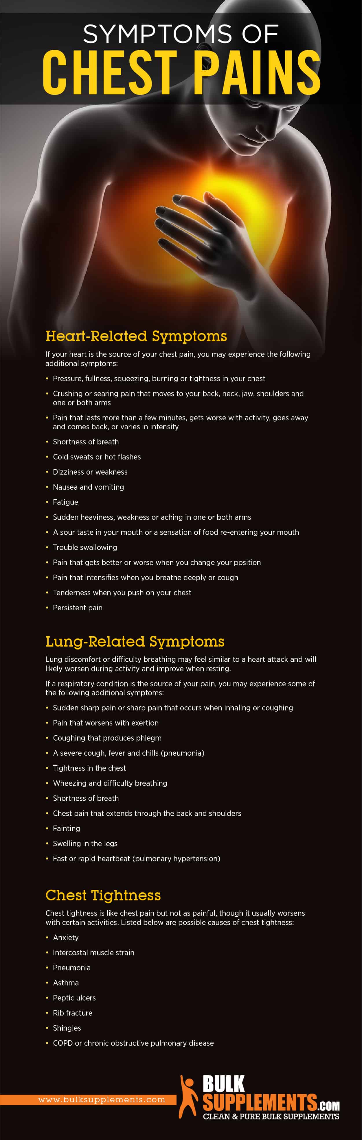 Chest Pain Symptoms