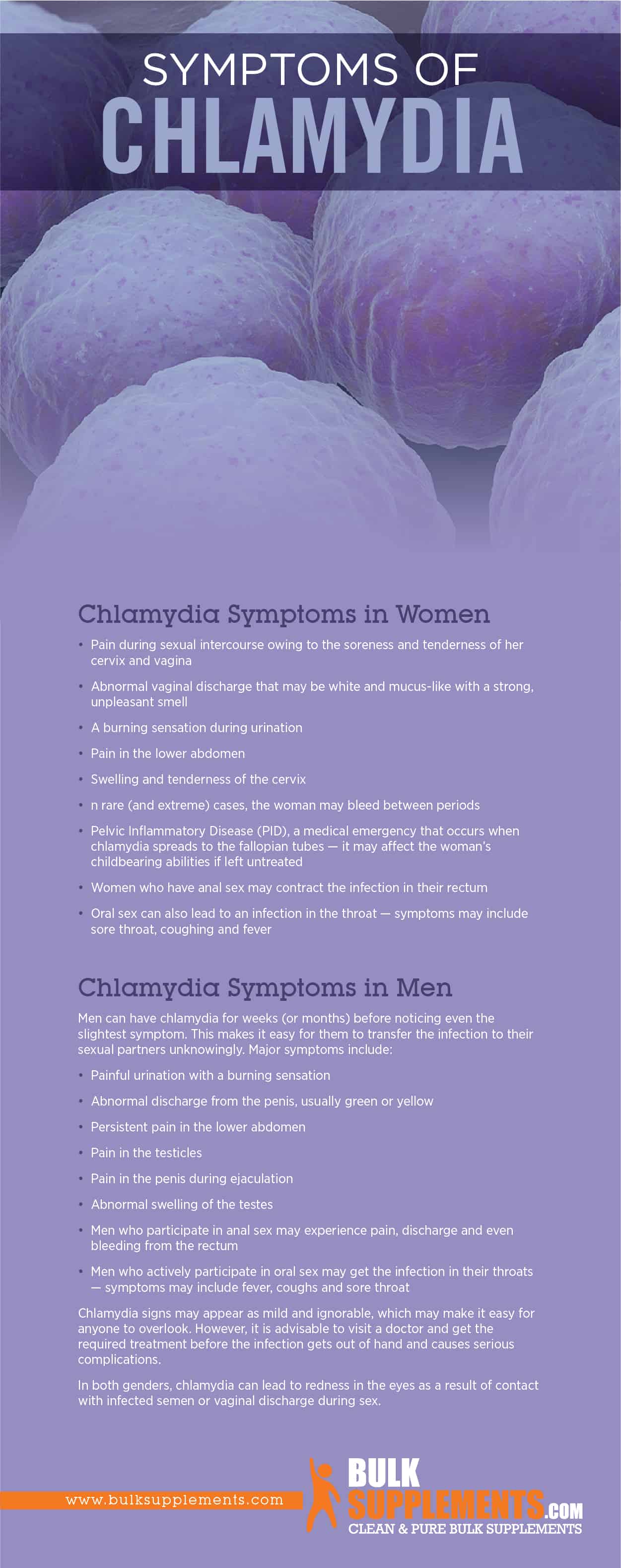 chlamydia and gonorrhea symptoms