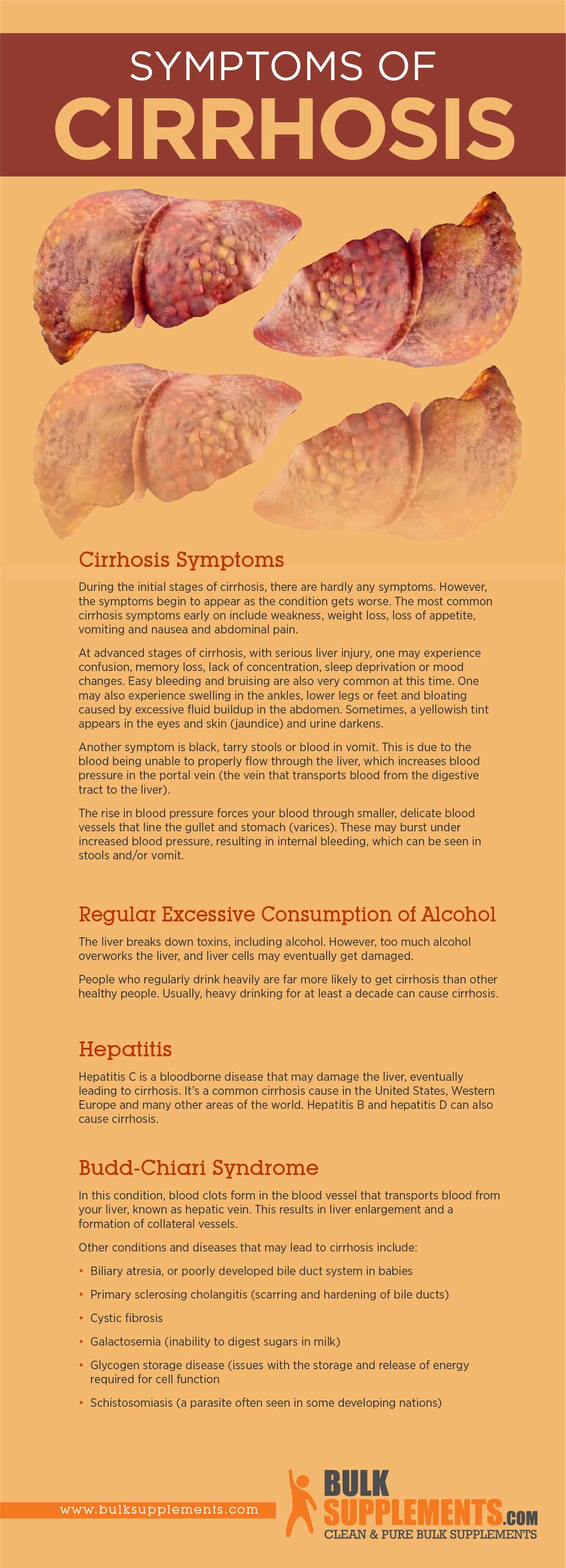 liver cirrhosis symptoms skin