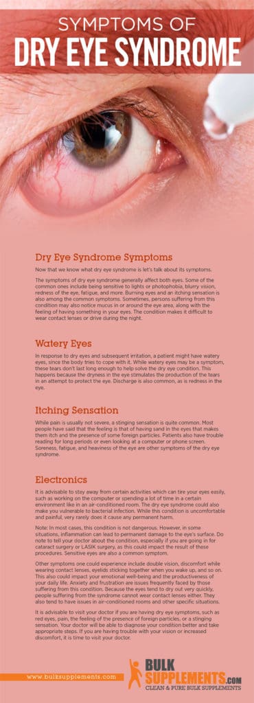 Dry Eye Syndrome: Symptoms, Causes & Treatment