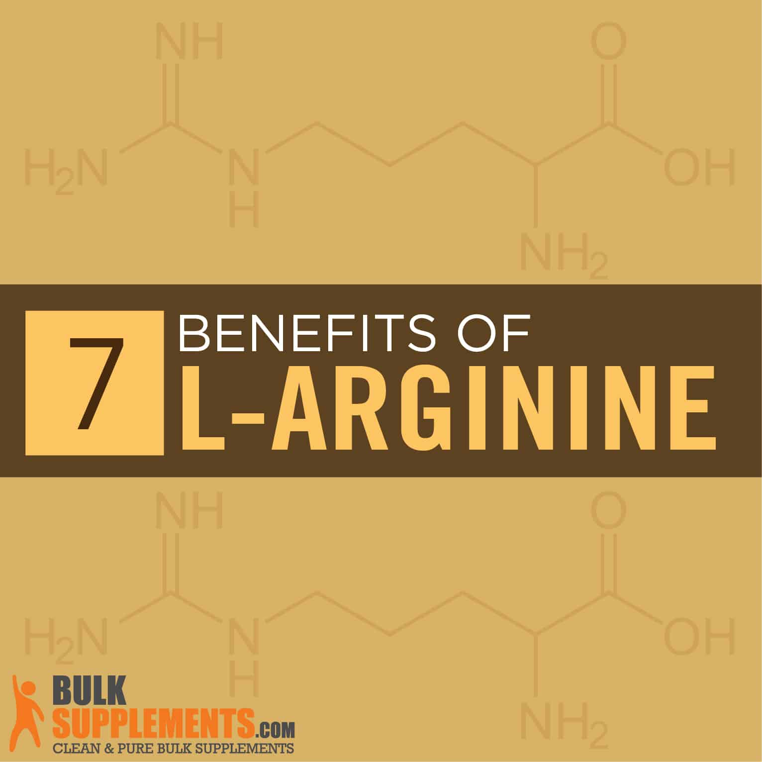 L Arginine Powder. Build Stronger Muscles. Muscle Growth Supplement