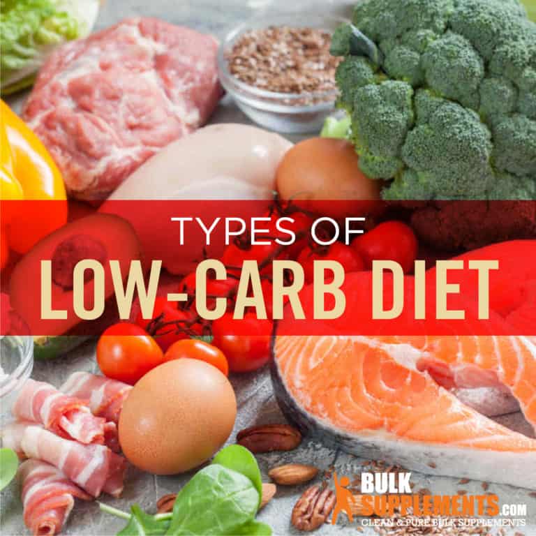 Low-Carb Diet: What to Eat, What to Avoid