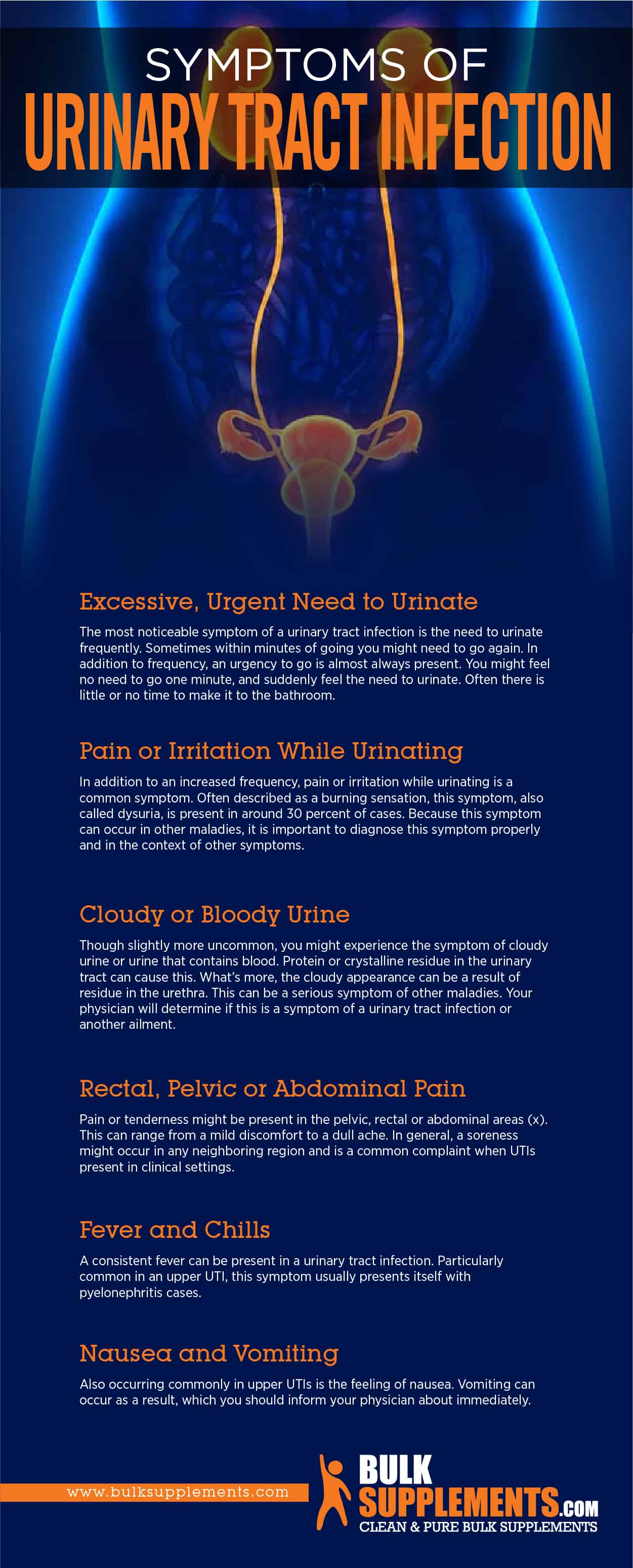 Urinary Tract Infection Symptoms