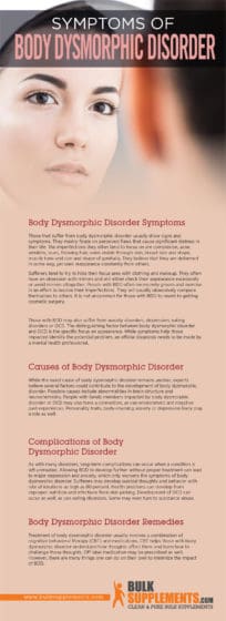 Body Dysmorphic Disorder: Characteristics, Causes & Treatment by James ...