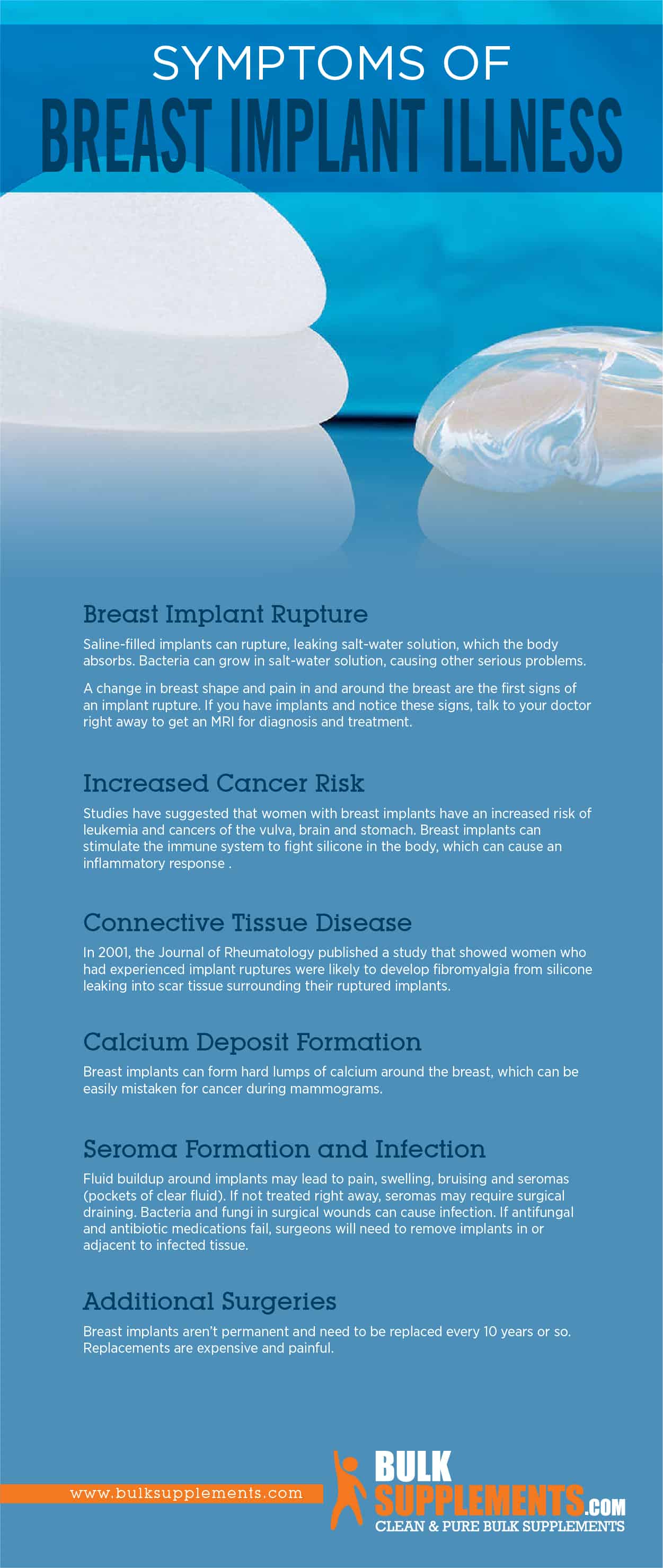 How to Spot a Ruptured Silicone Breast Implant