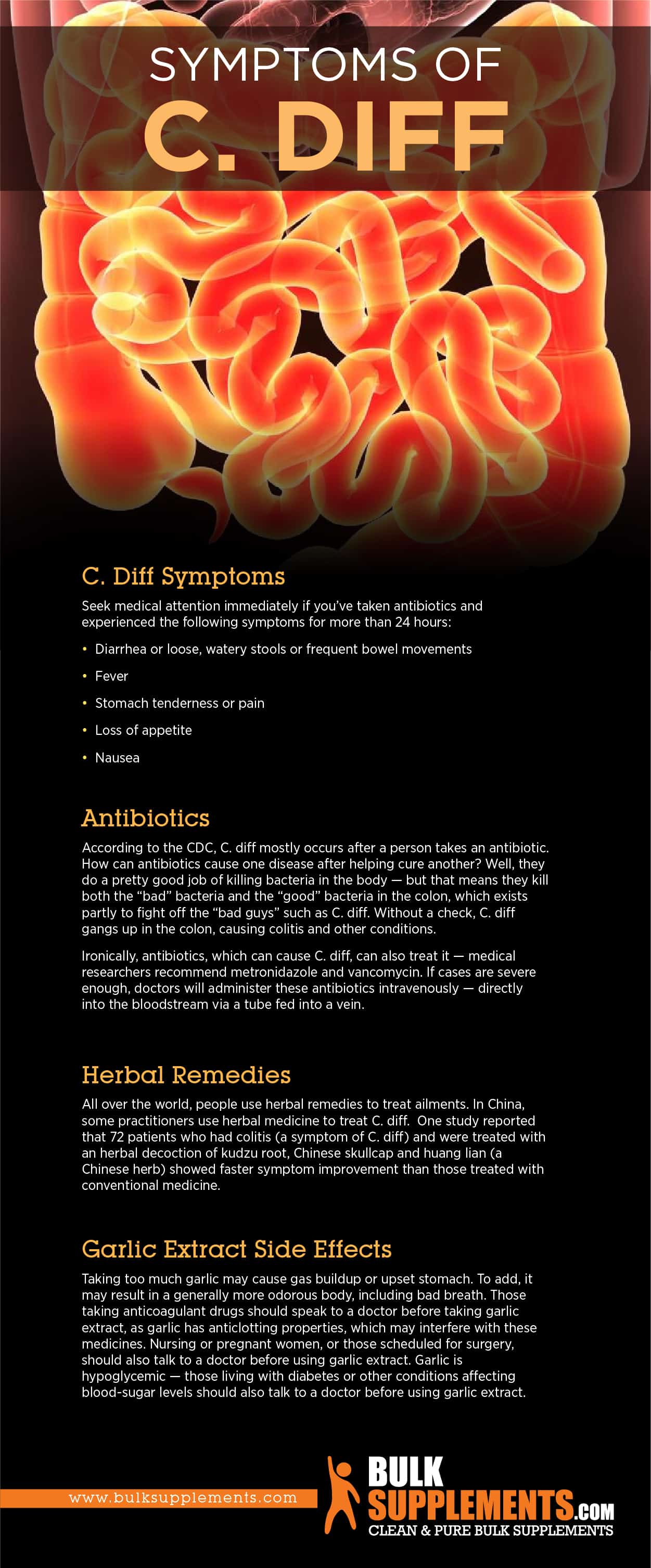 C. Diff Symptoms