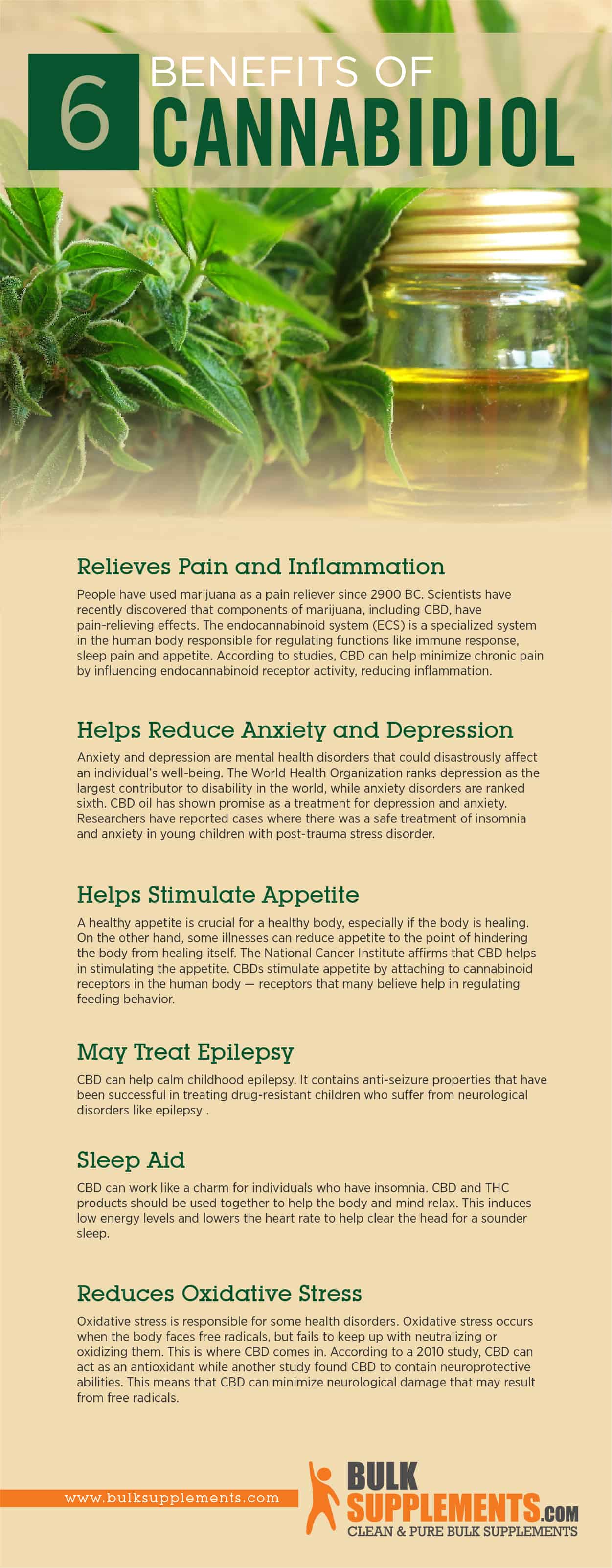 Cannabidiol Benefits