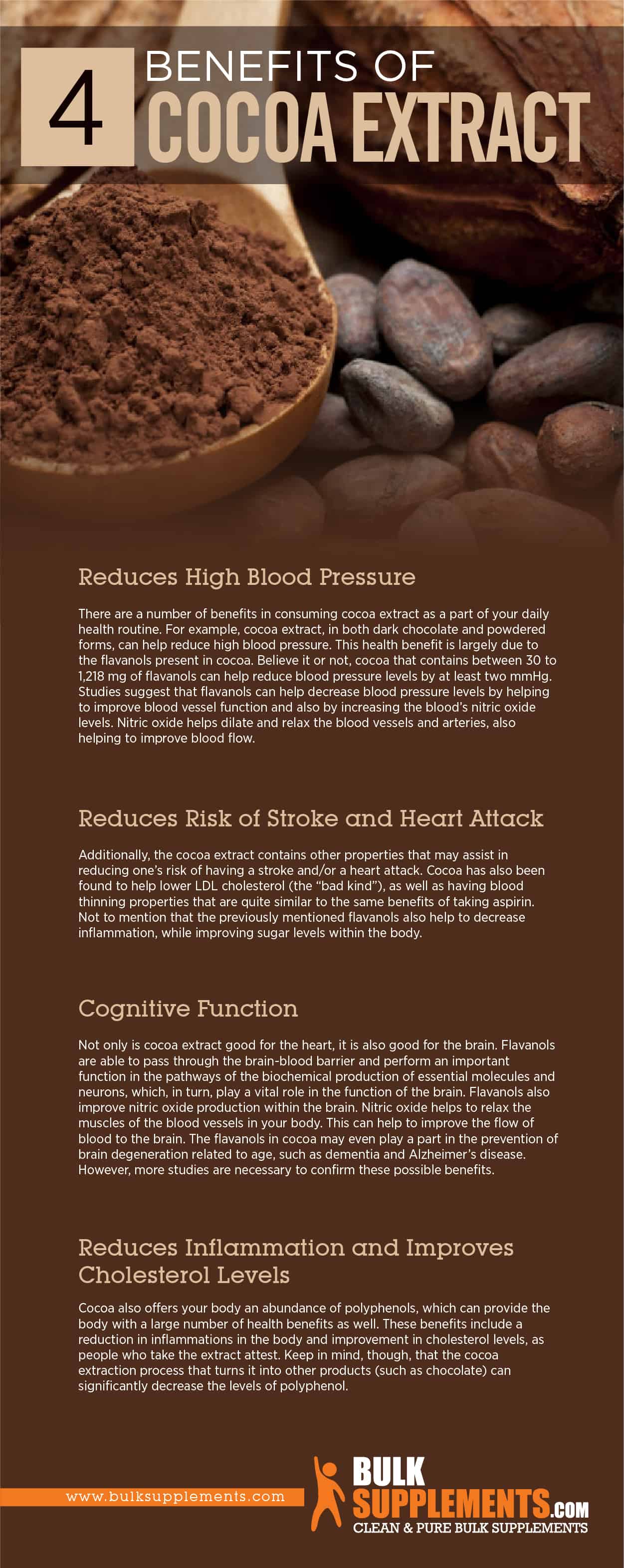 Cocoa Extract Benefits