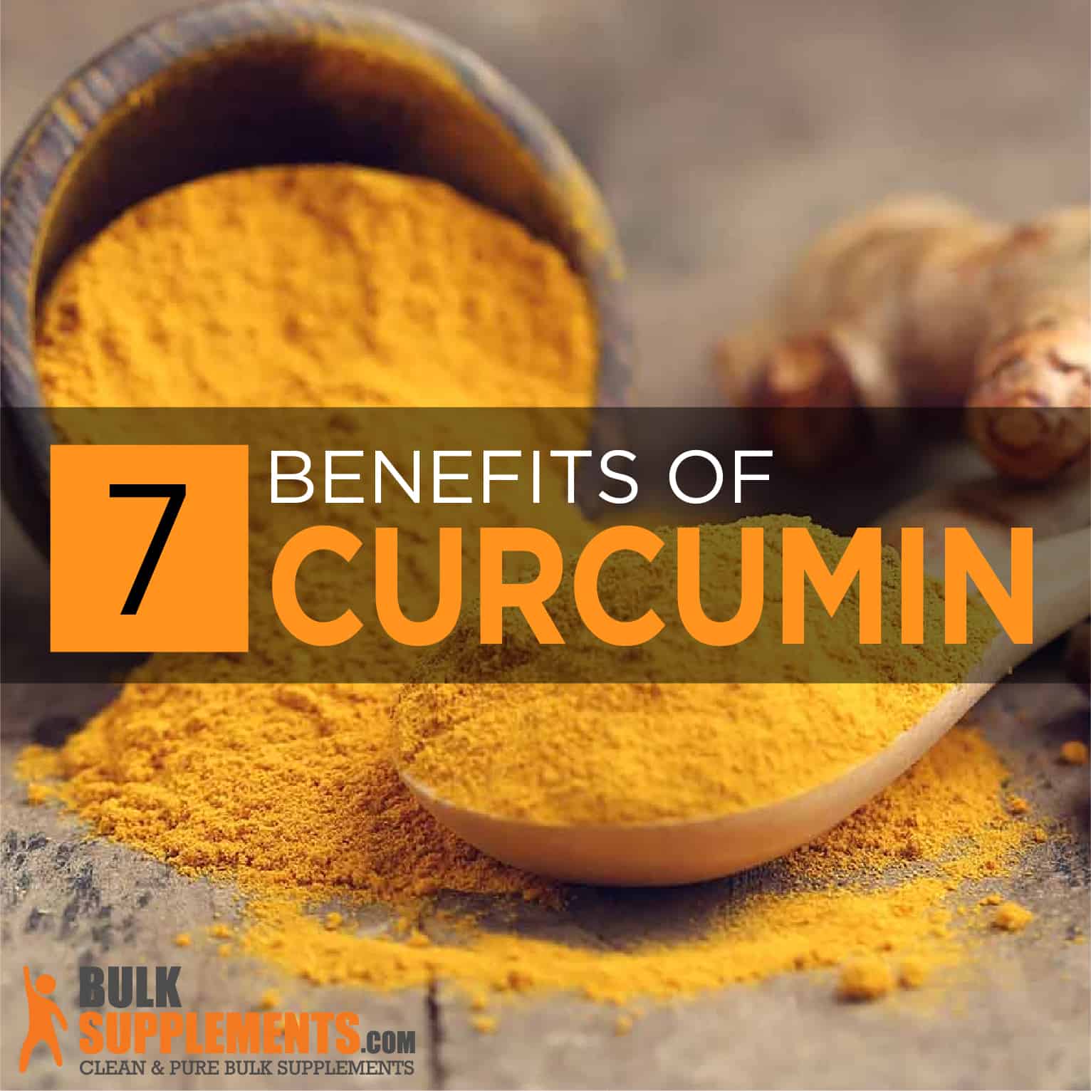 Curcumin