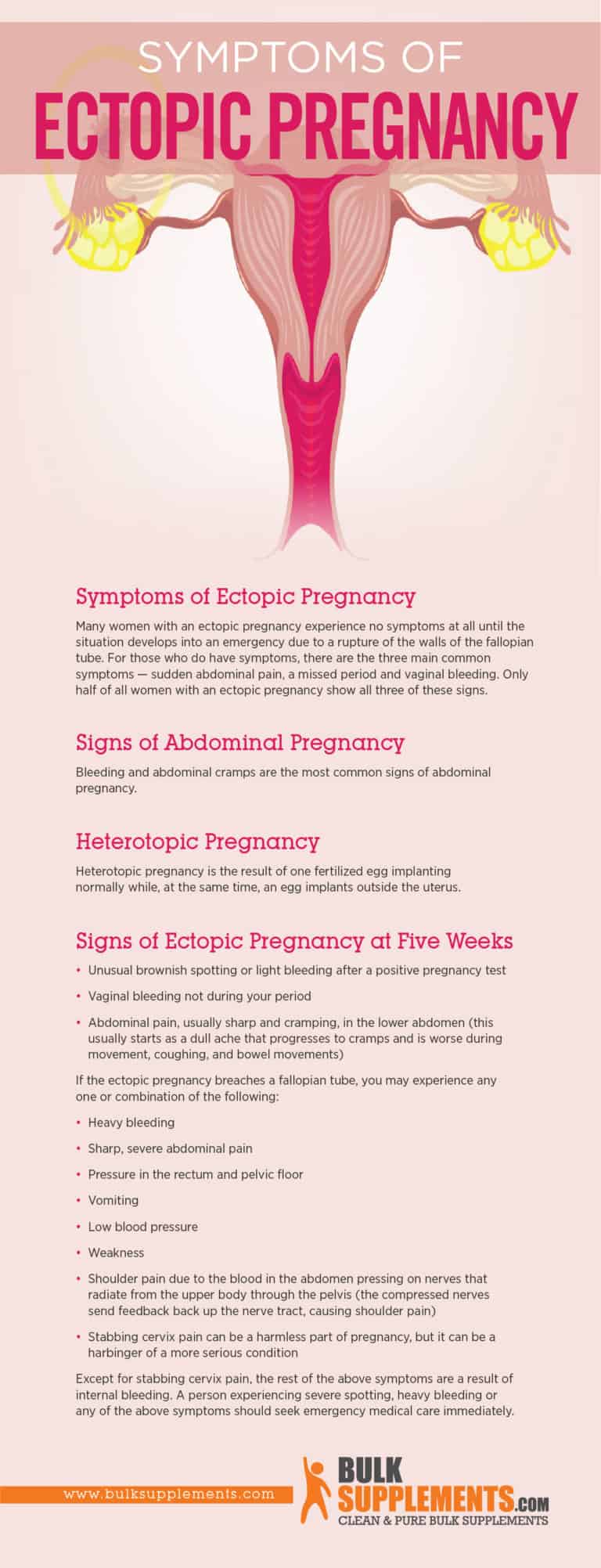 Ectopic Pregnancy: Characteristics, Causes & Treatment