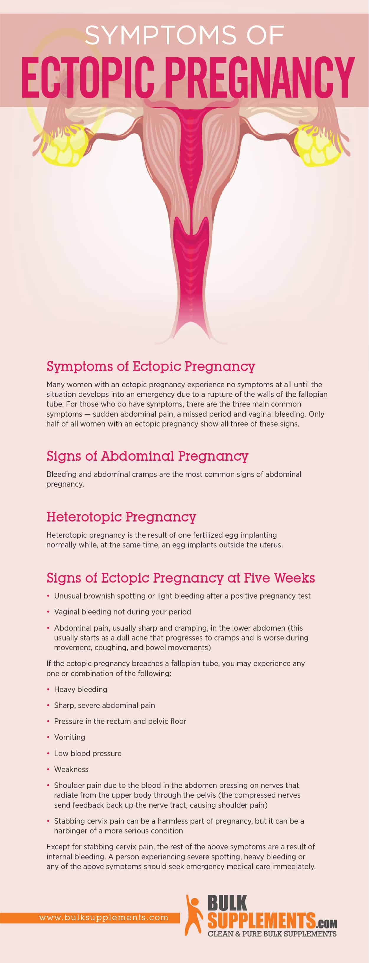 Ectopic Pregnancy Characteristics Causes Treatment