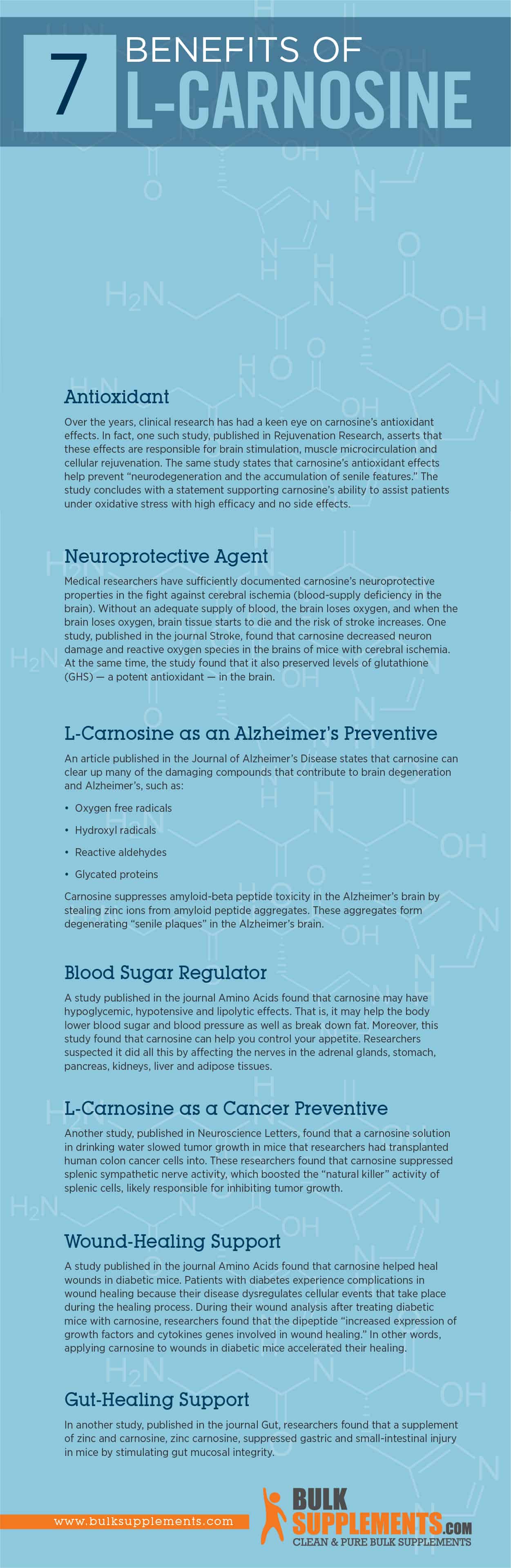 L-Carnosine Benefits