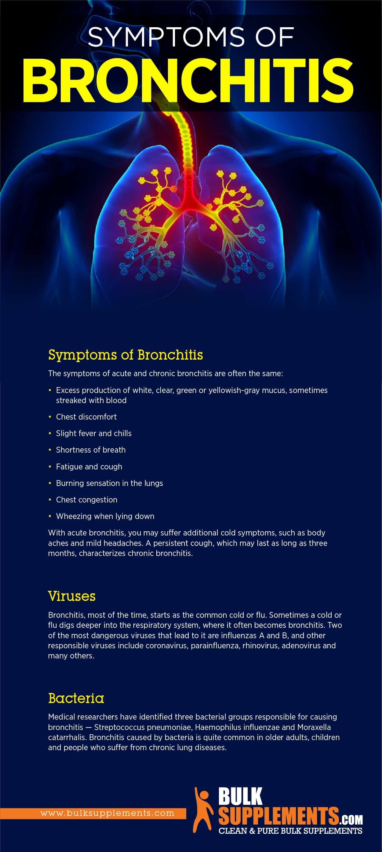 bronchitis causes