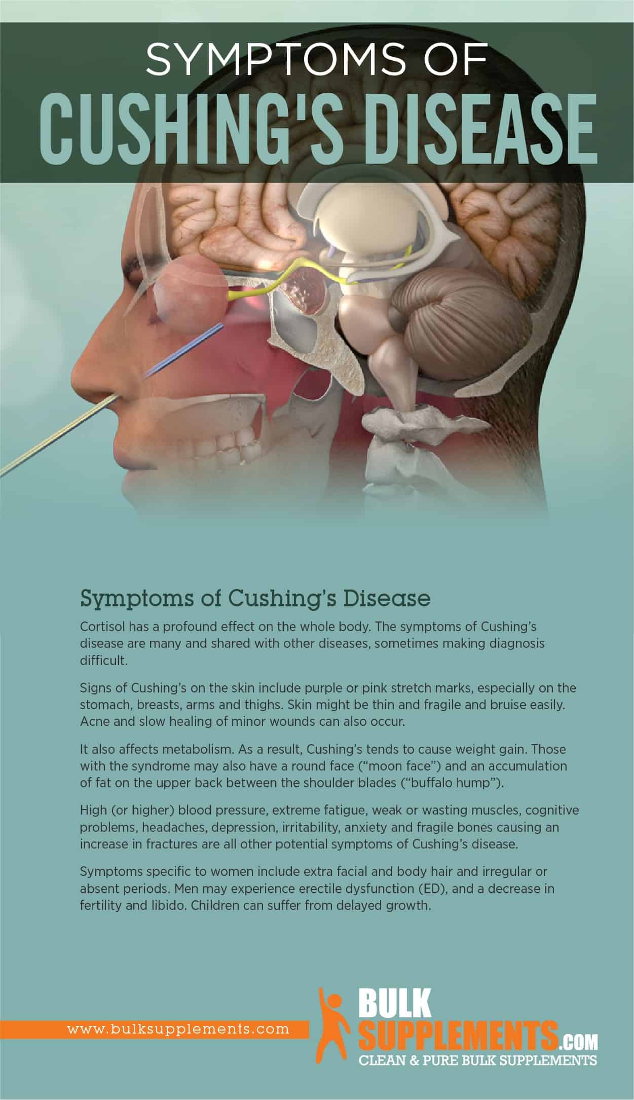 Cushing's Disease Symptoms