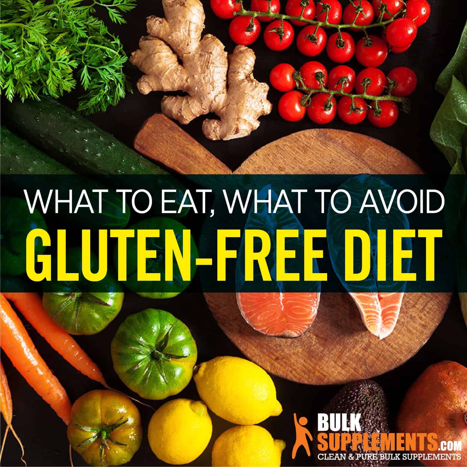 Gluten Foods To Avoid