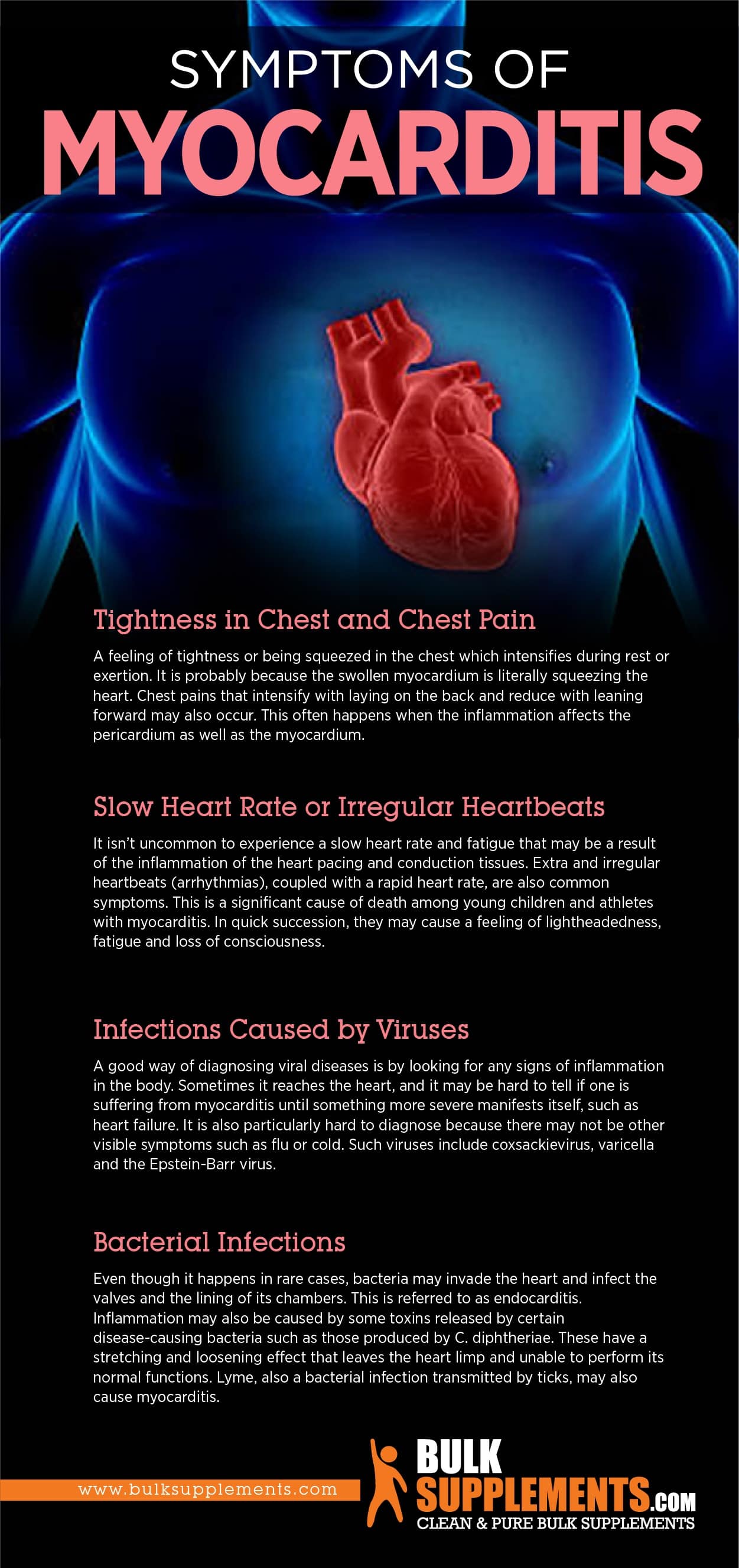 Myocarditis Symptoms