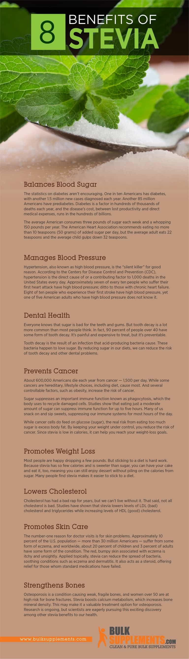 Stevia Benefits, Side Effects & Dosage